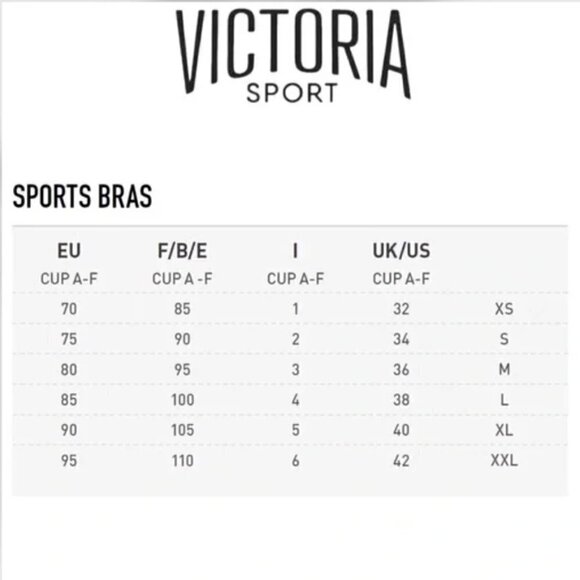 Victoria’s Secret VSX Sport Bra Heathered Black, Victoria Sport Women's Size 36D - Picture 14 of 14